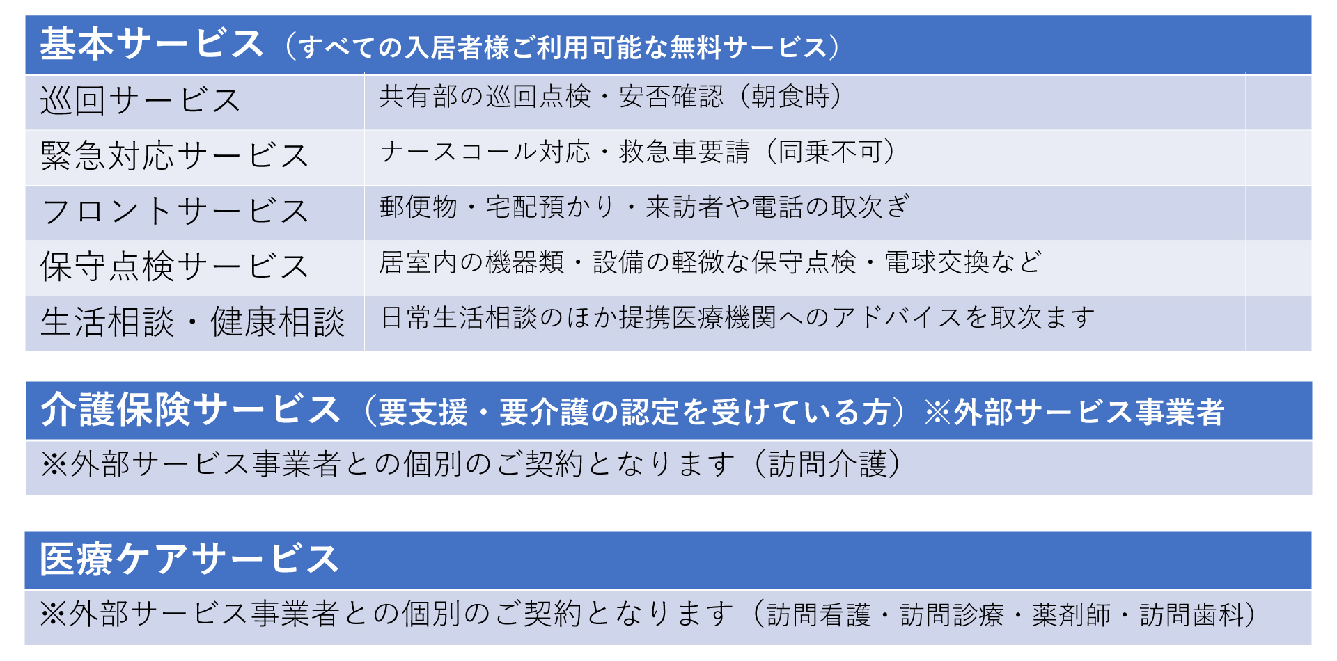 ウィステリアガーデン茂木サービス一覧
